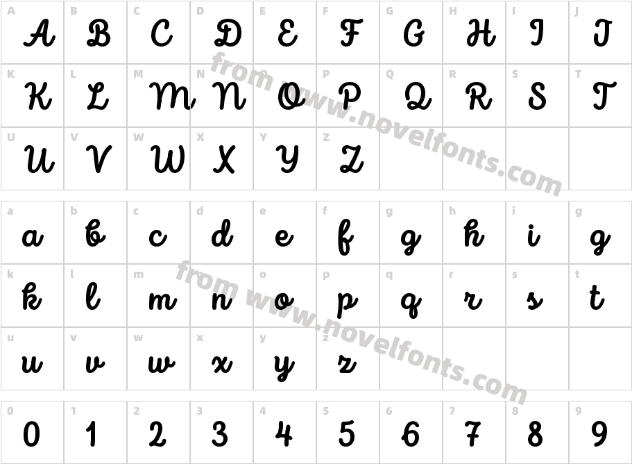 Intro Script Trial BoldCharacter Map
