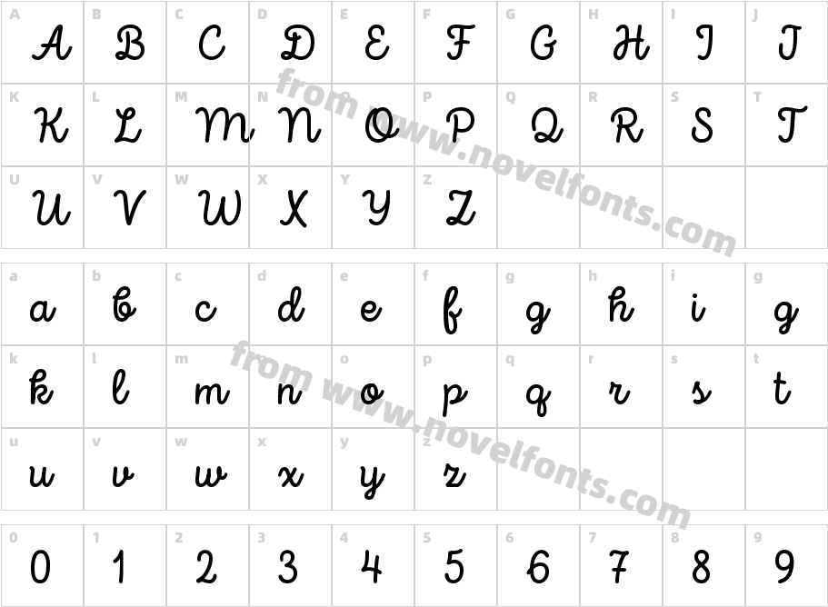 Intro Script Trial MediumCharacter Map