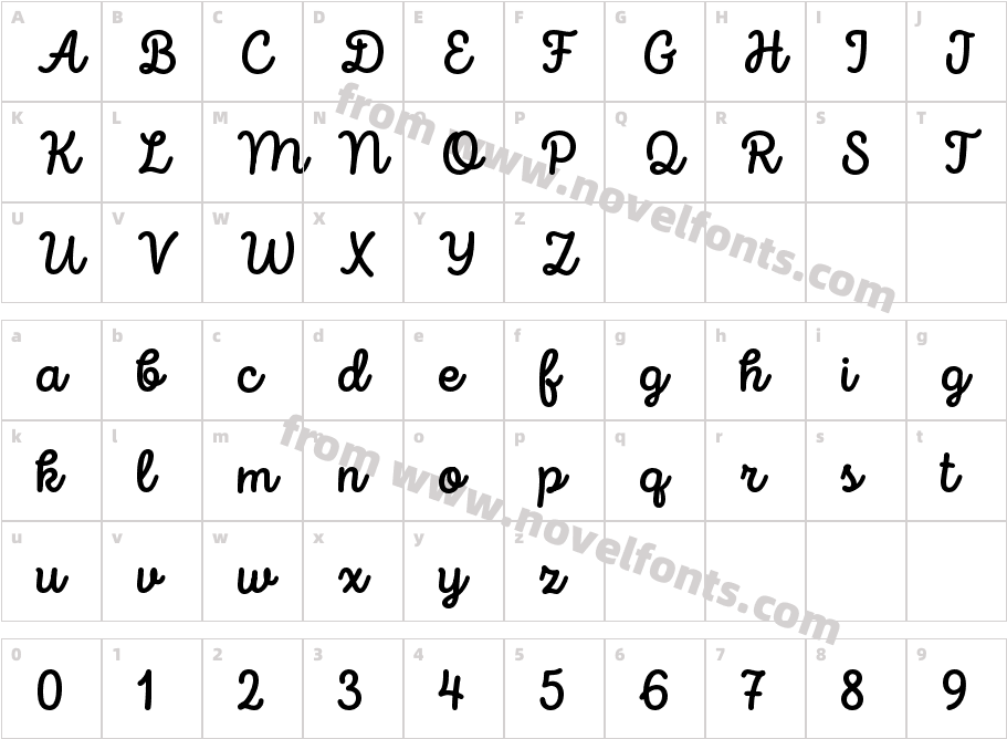 Intro Script Trial SemiboldCharacter Map