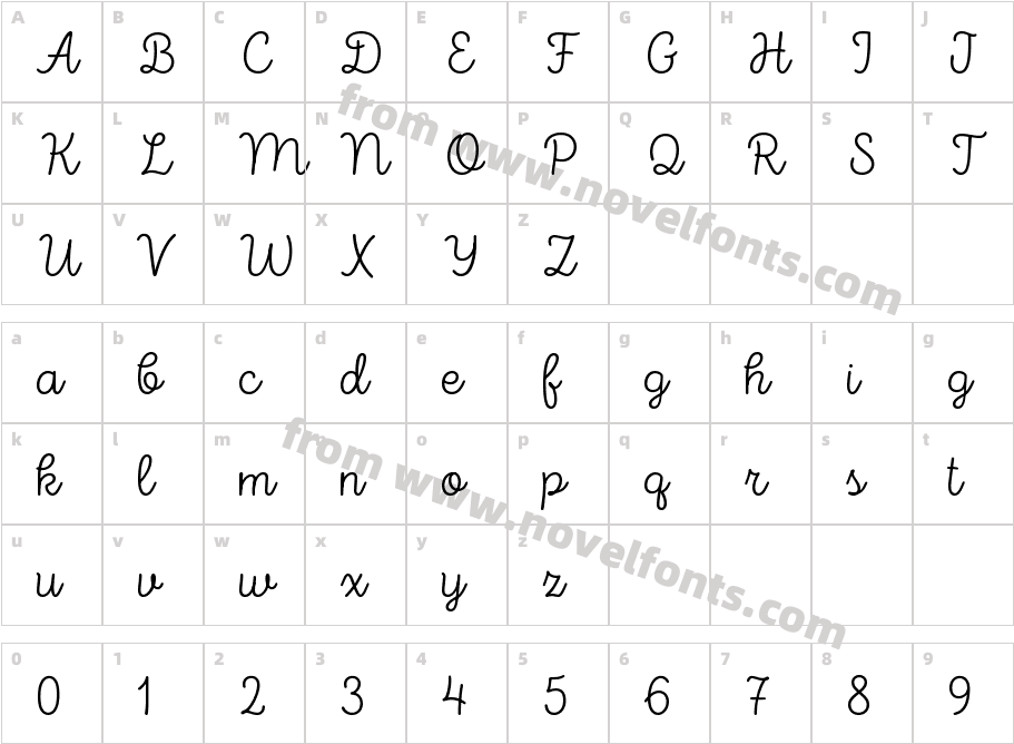 Intro Script Trial ThinCharacter Map
