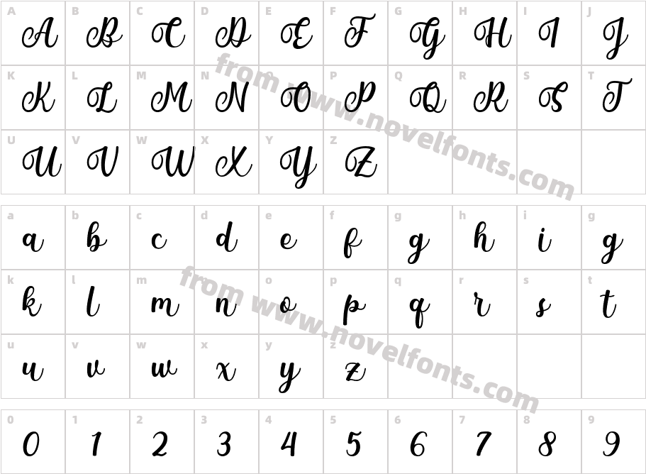 MantulCharacter Map