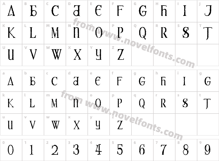 IrzuleyCharacter Map