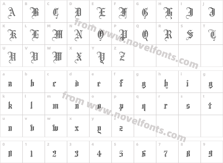 Manuscript OpenCharacter Map