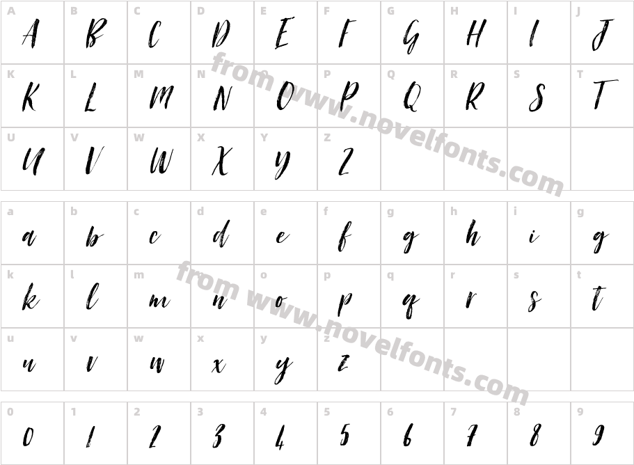 Island StyleCharacter Map