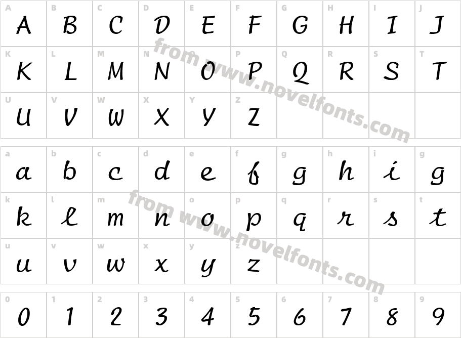 Manuscript Wide NormalCharacter Map