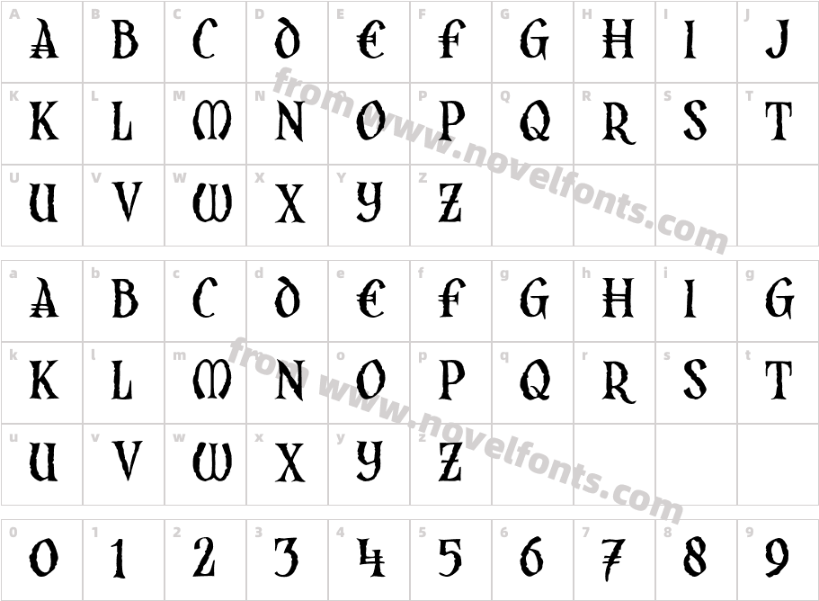 JMH Argos RegularCharacter Map