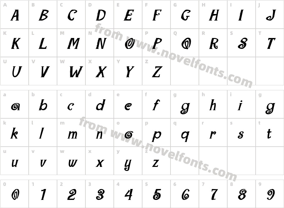 Maraca ExtraboldCharacter Map