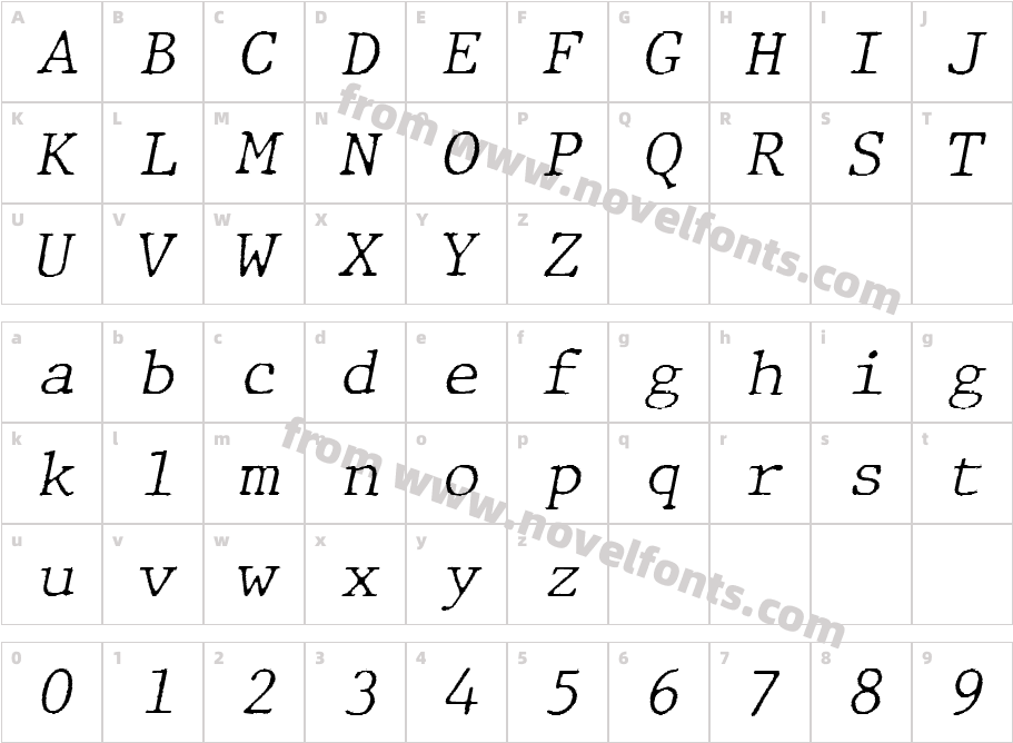 JMH Typewritermono Fine ItalicCharacter Map
