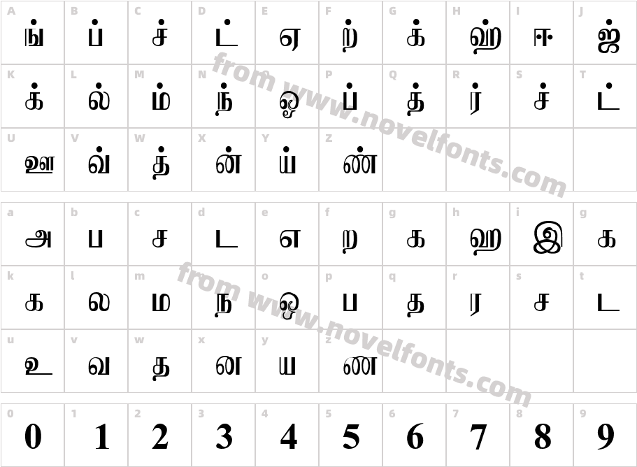 Jaffna NormalCharacter Map