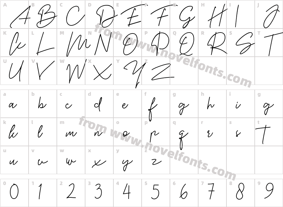 Jalliestha Signature DEMOCharacter Map