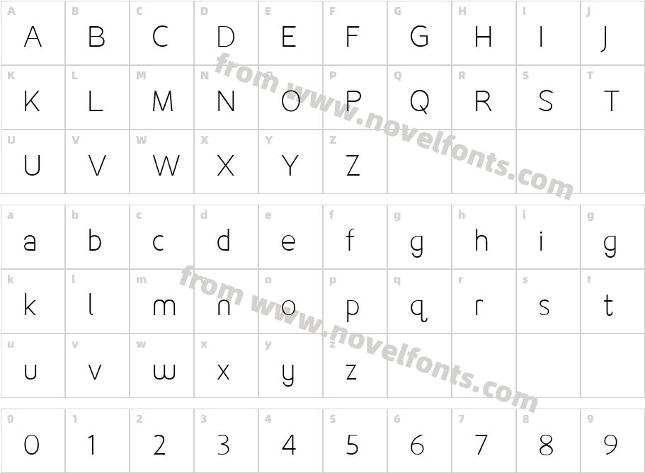 Jantur Type ThinCharacter Map