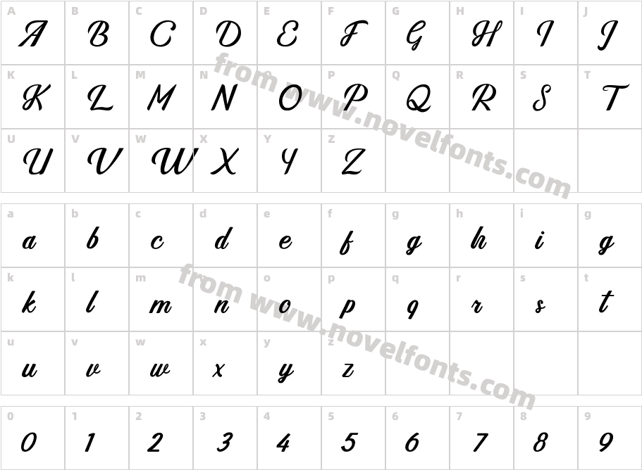 Jaqueline ScriptCharacter Map