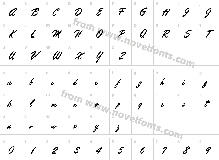 MarcantonCharacter Map