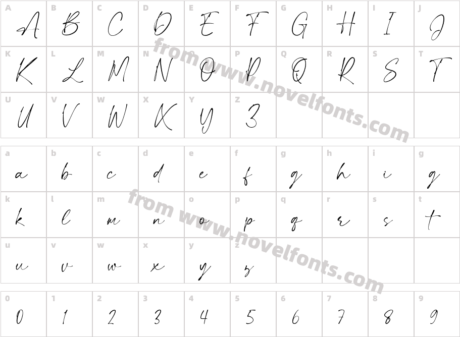 Jason SignatureCharacter Map