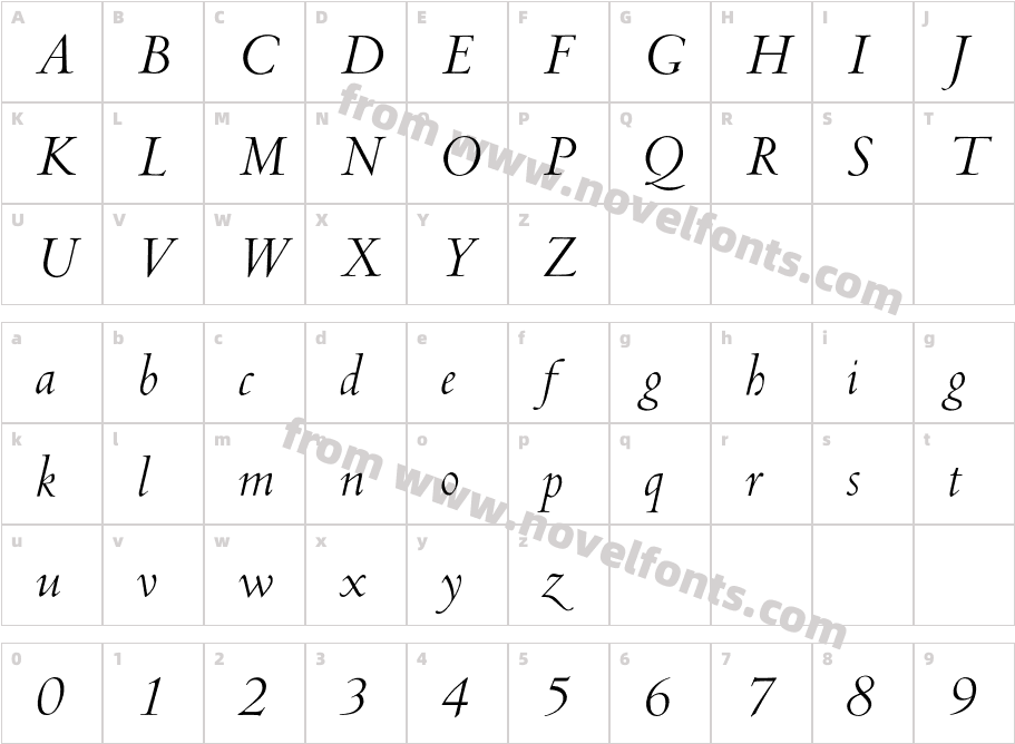 MarcelItalicCharacter Map