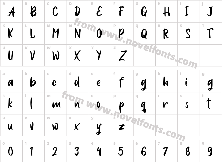 Javago RegularCharacter Map