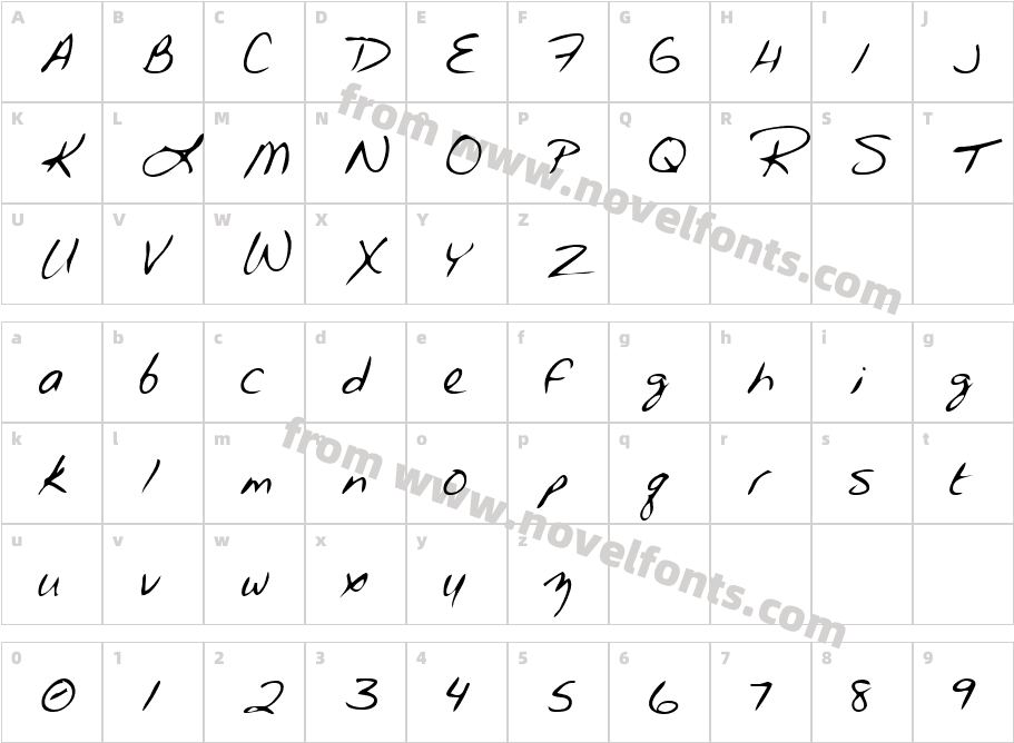 MarciesHand-PlainCharacter Map