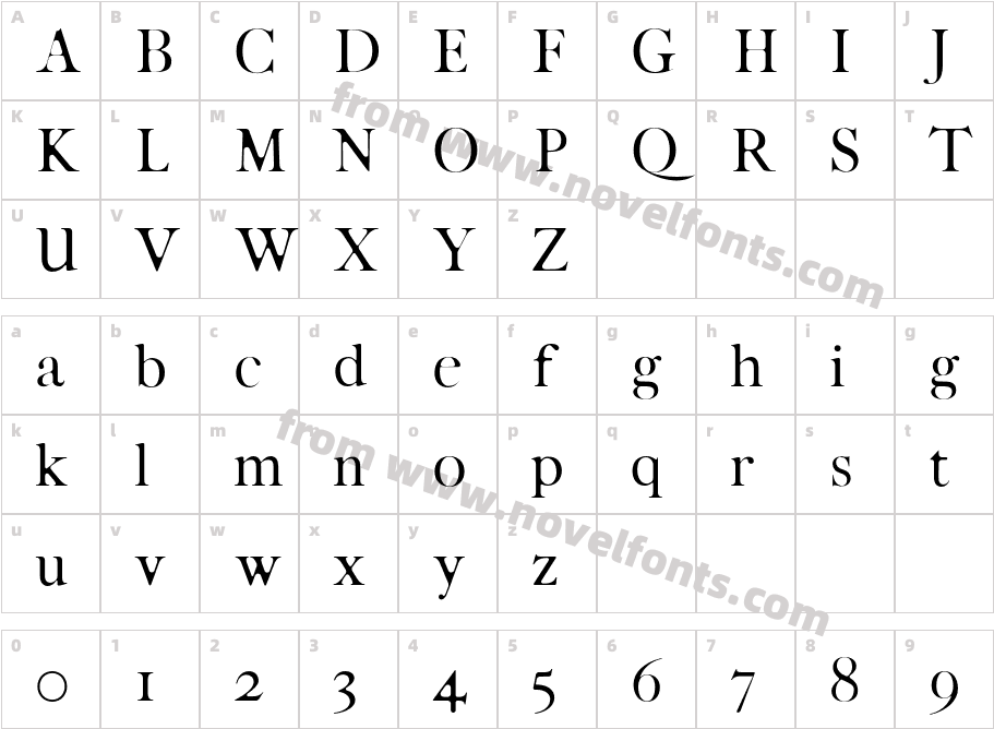 Jerin RoundCharacter Map