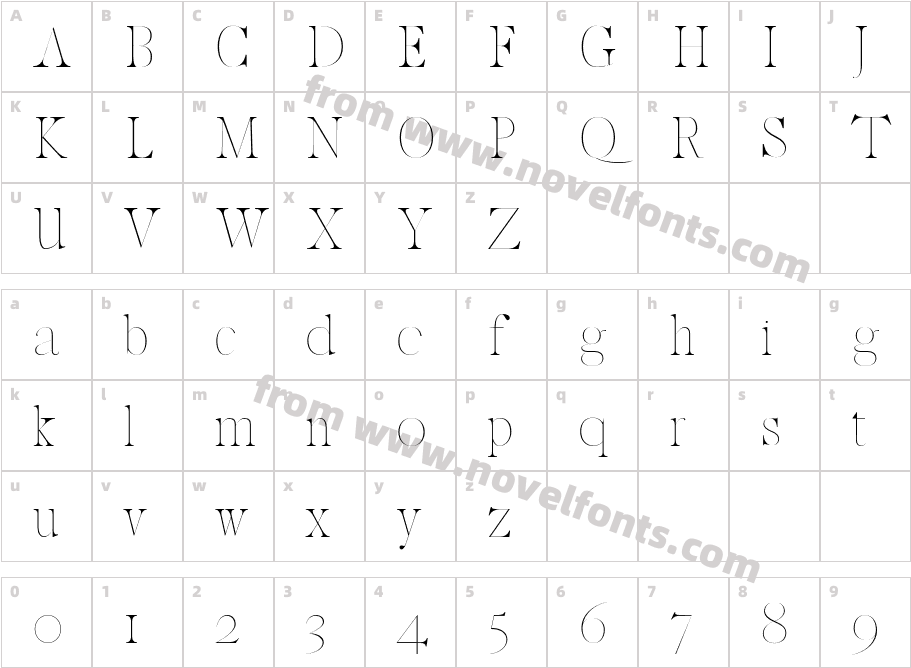 Jerin ThinCharacter Map