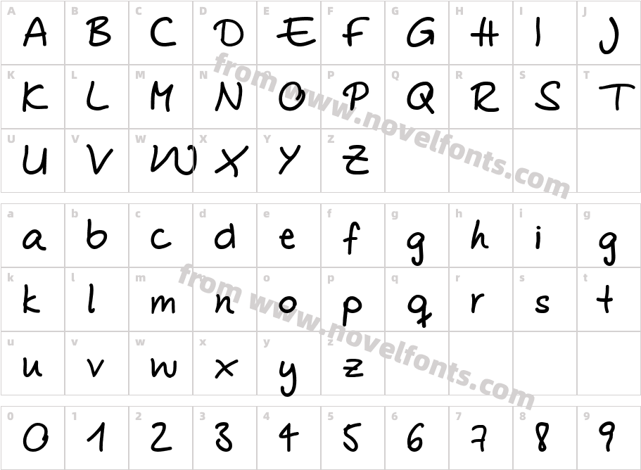 Mareen's PrintCharacter Map