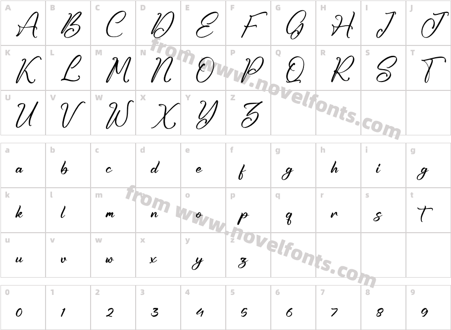 Jhoey WashingtonCharacter Map