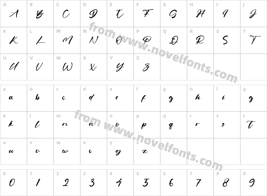 MarettaCharacter Map