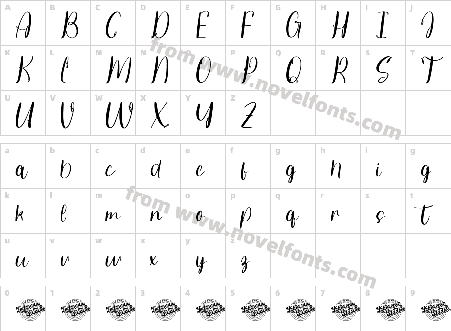 Joclin Ailanet DEMO VERSIONCharacter Map