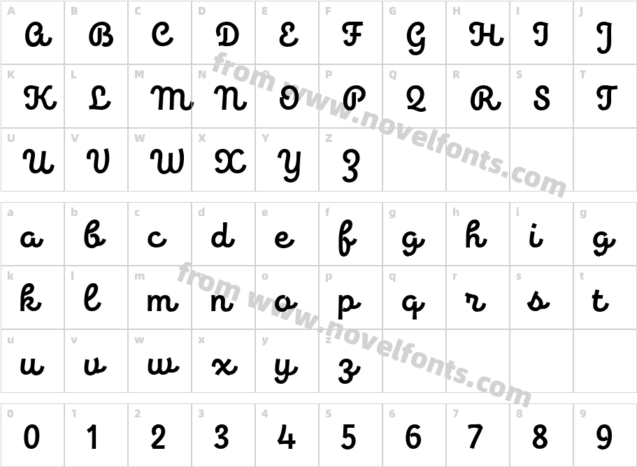 Jonesy Script RegularCharacter Map