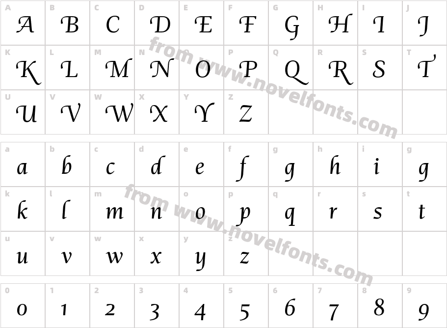 Jornada Chancery BookCharacter Map