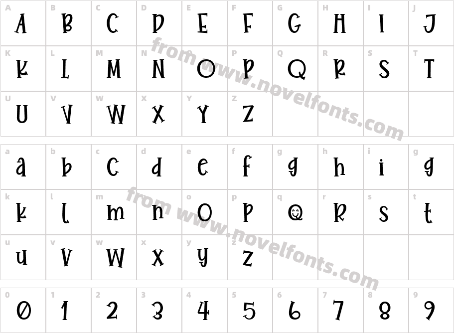 Joyful StoryCharacter Map