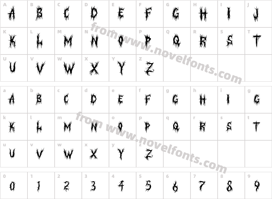 Judgement TerritoryCharacter Map