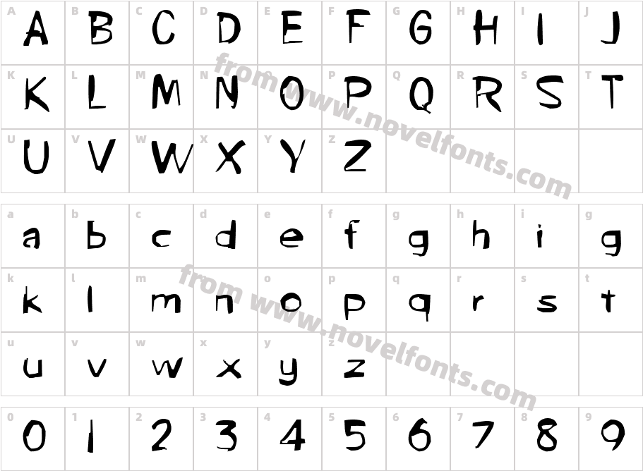 MarilenCharacter Map