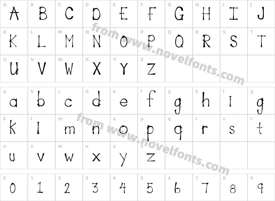 MarinadeCharacter Map