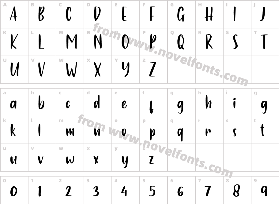 Just OneCharacter Map
