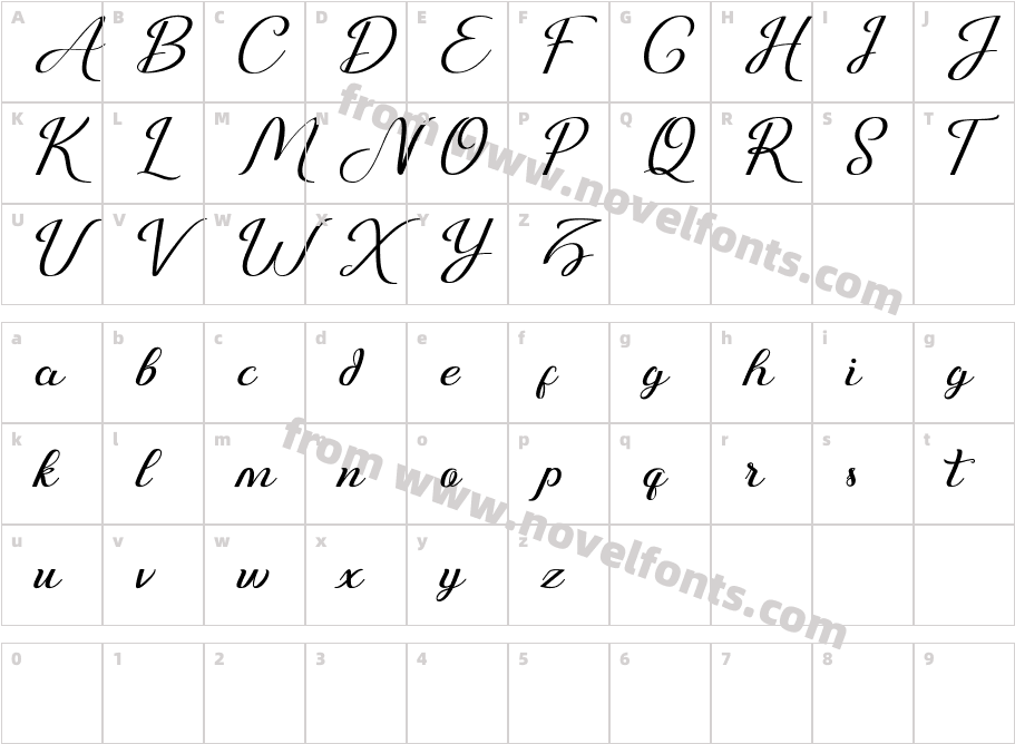Just SweetCharacter Map