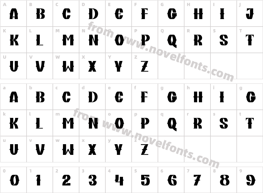Justin Hubner Personal UseCharacter Map