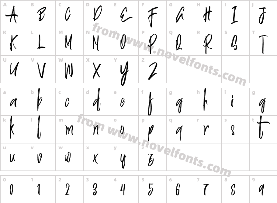 Justin MediumCharacter Map
