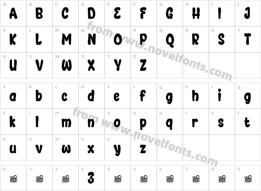 KASTRIE Trial RegularCharacter Map
