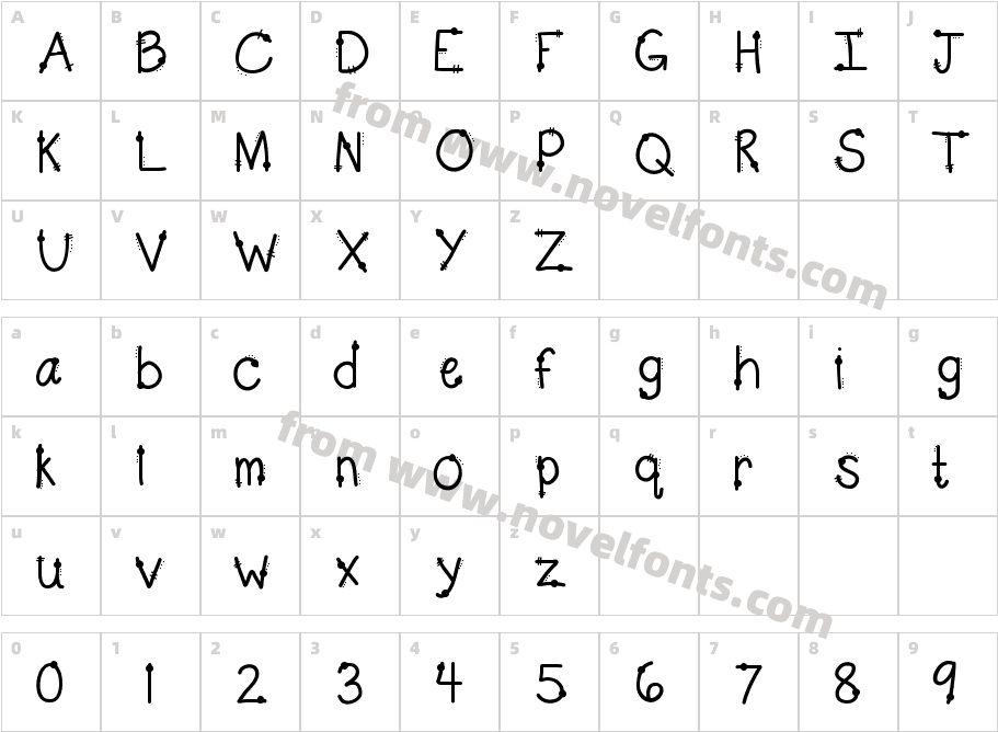 KB PeppyCharacter Map