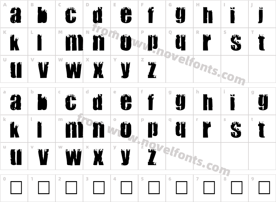 MarkCharacter Map