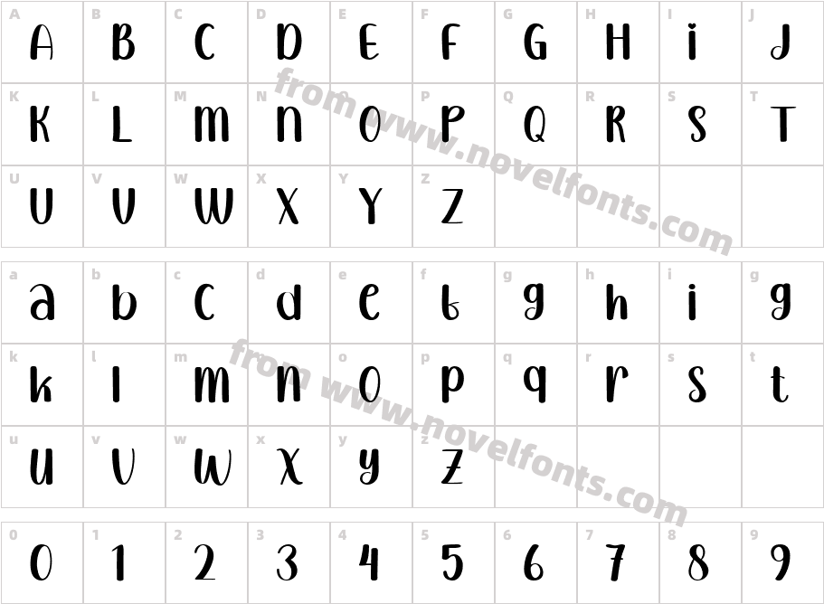 KUSENAC Trial RegularCharacter Map