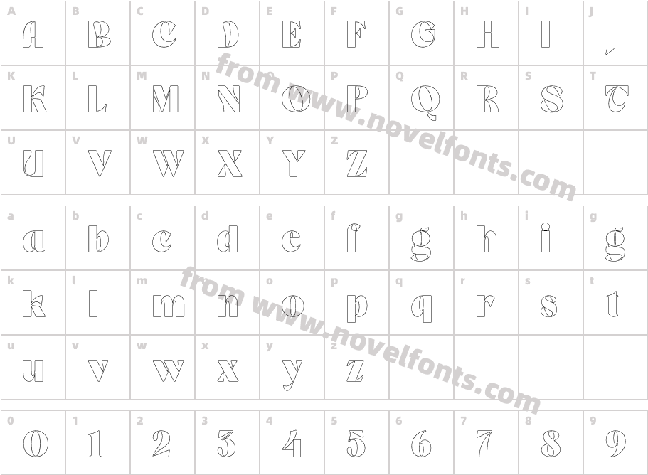 Kaffe OutlineCharacter Map