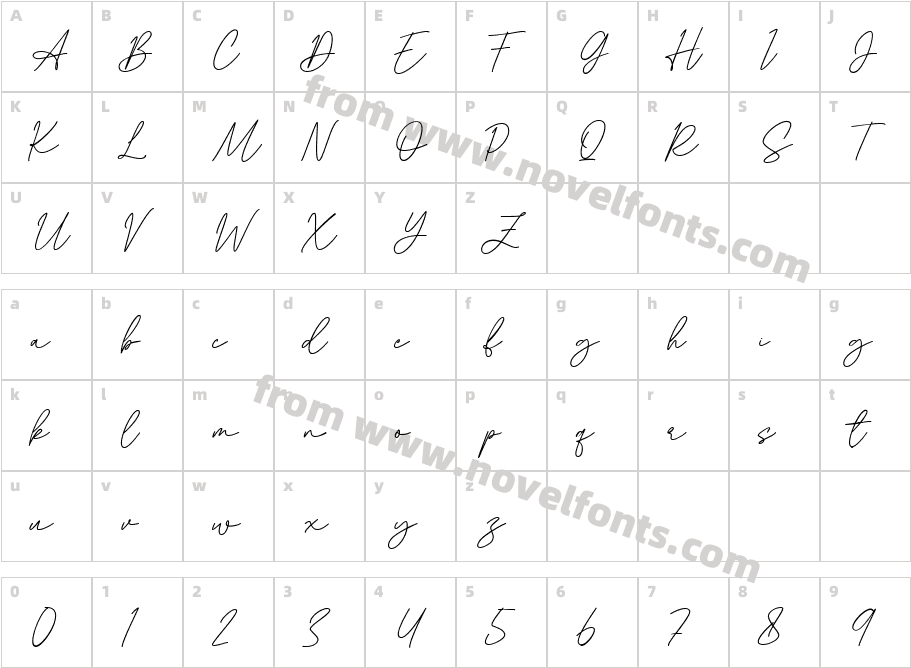 Kane ScriptCharacter Map