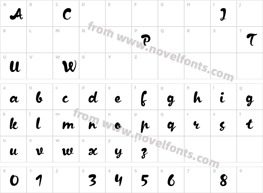Kapelka NewCharacter Map