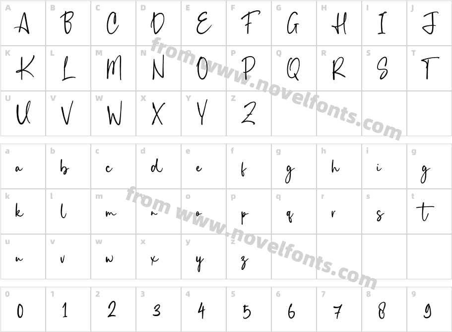 KaristandCharacter Map