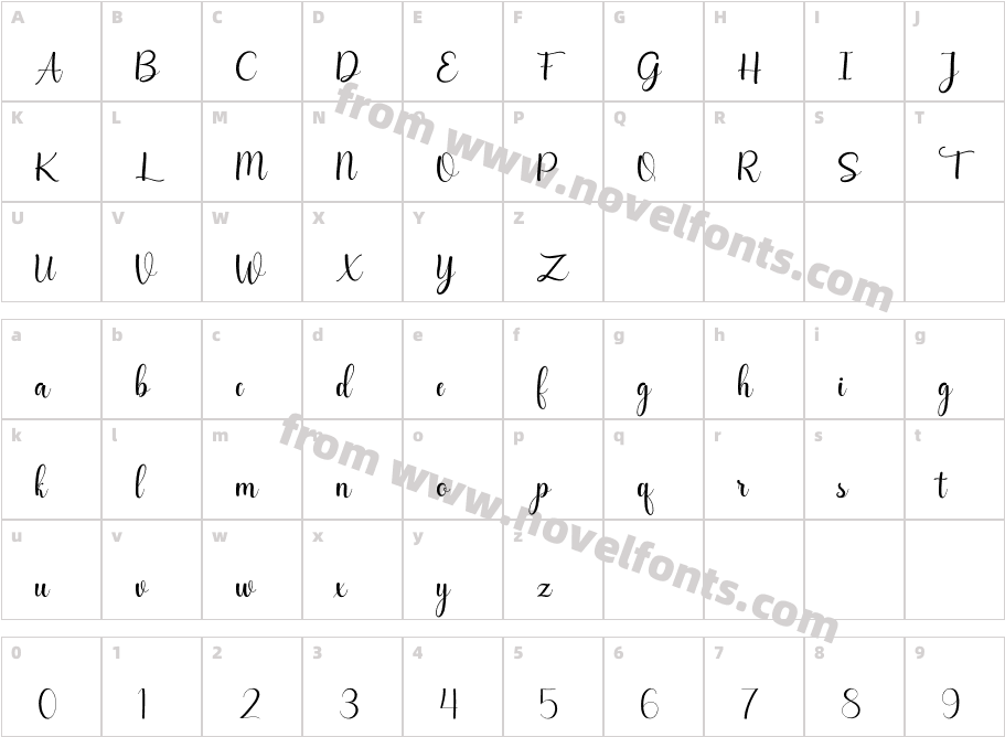 KarlguraCharacter Map