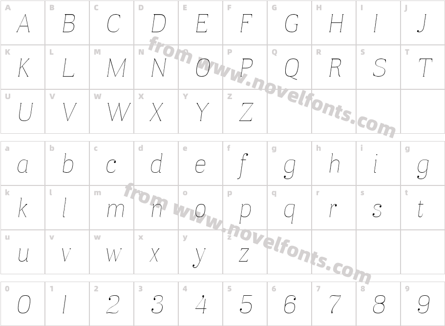 Karsten Thin ItalicCharacter Map