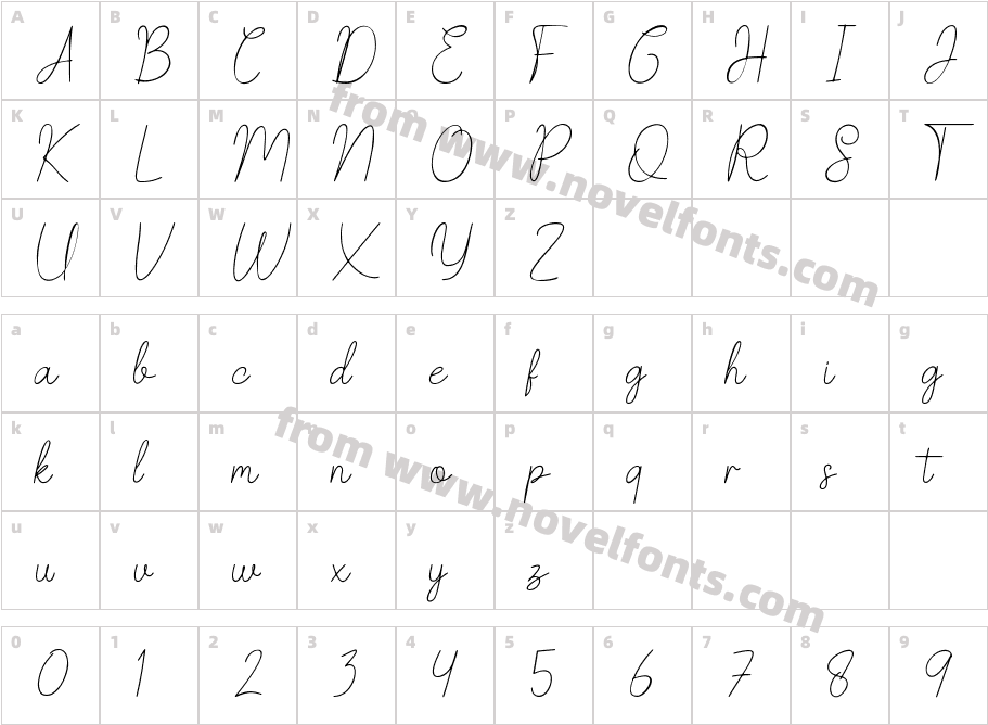 Kasthy ScriptCharacter Map