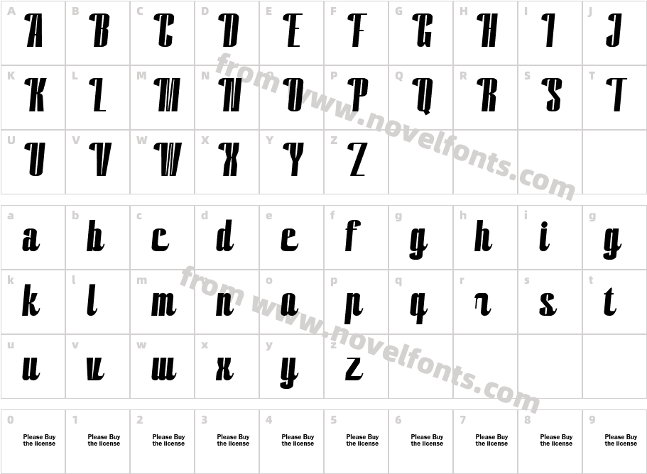 Katelyn ScriptCharacter Map