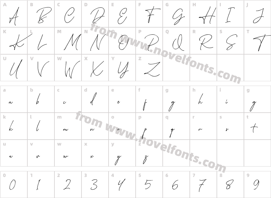 Katherine FreeCharacter Map
